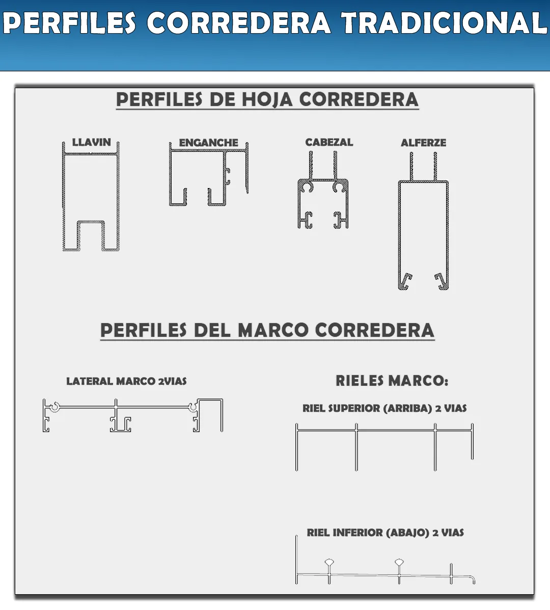 Corredera Tradicional acabado blanco
